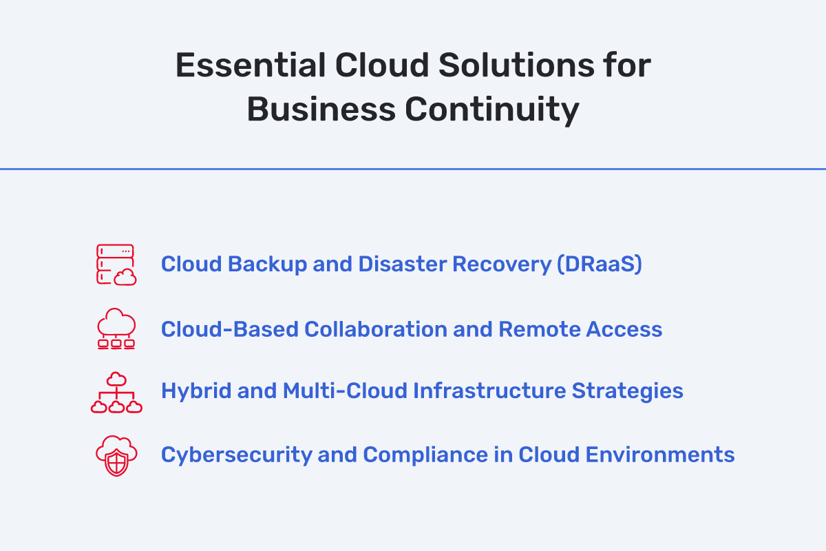 How Advanced Cloud Solutions Enhance Business Continuity