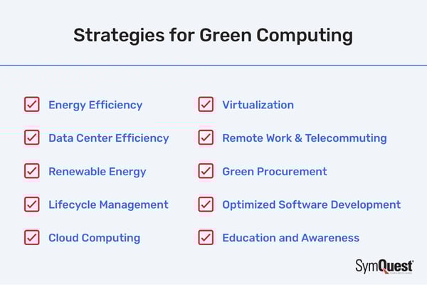 Green Computing: Strategies for Sustainable Technology Management