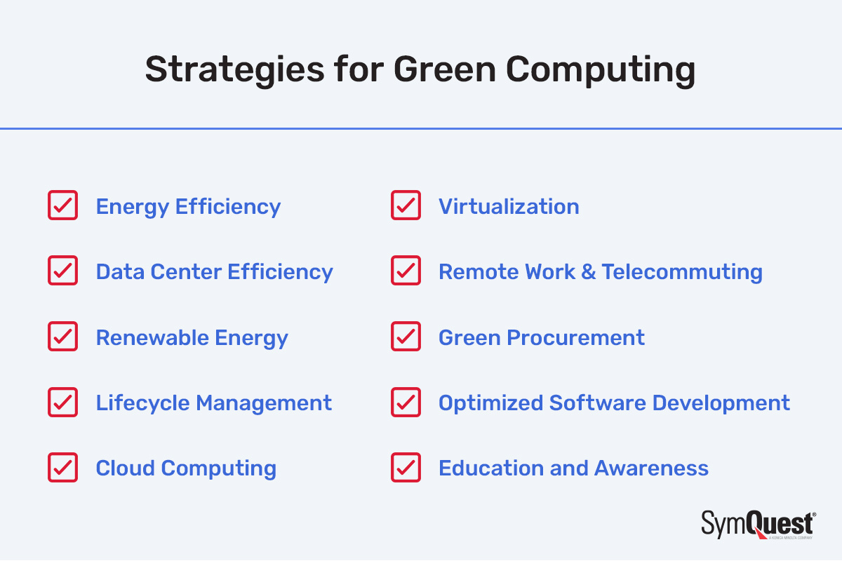 SQ_Blog_Green-Computing_Strategies_v1